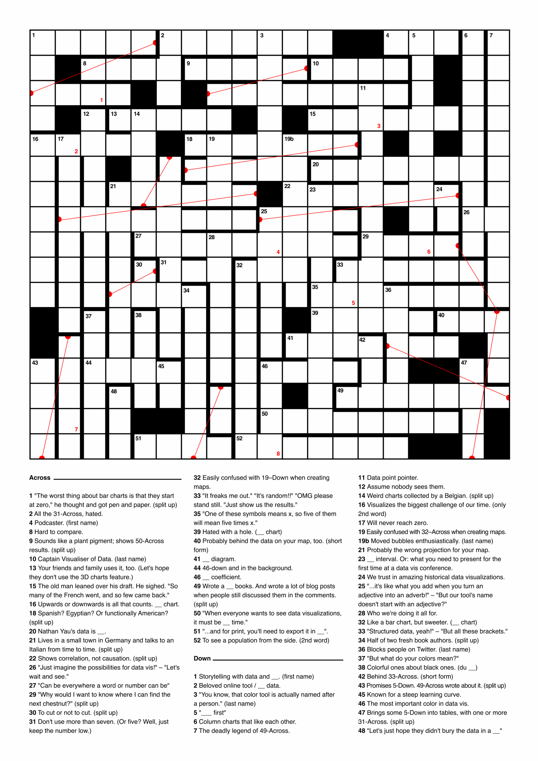 January 2018 Printable Crosswords Solutions Free Daily 