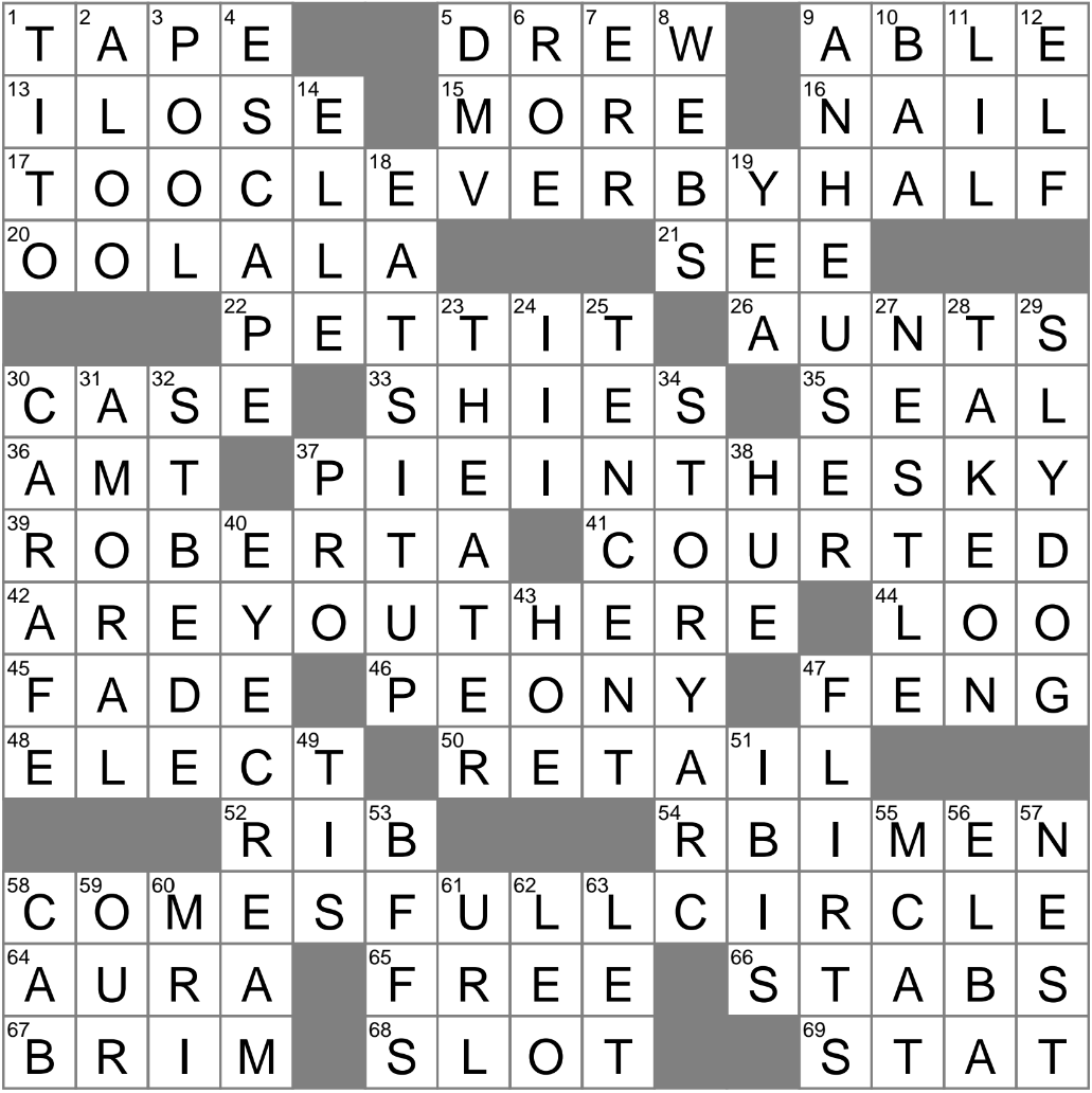 LA Times Crossword 19 Jun 25 Thursday LAXCrossword