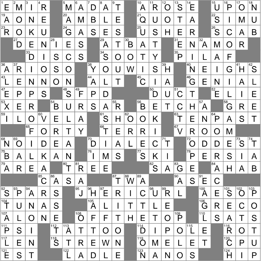 LA Times Crossword 27 Apr 25 Sunday LAXCrossword