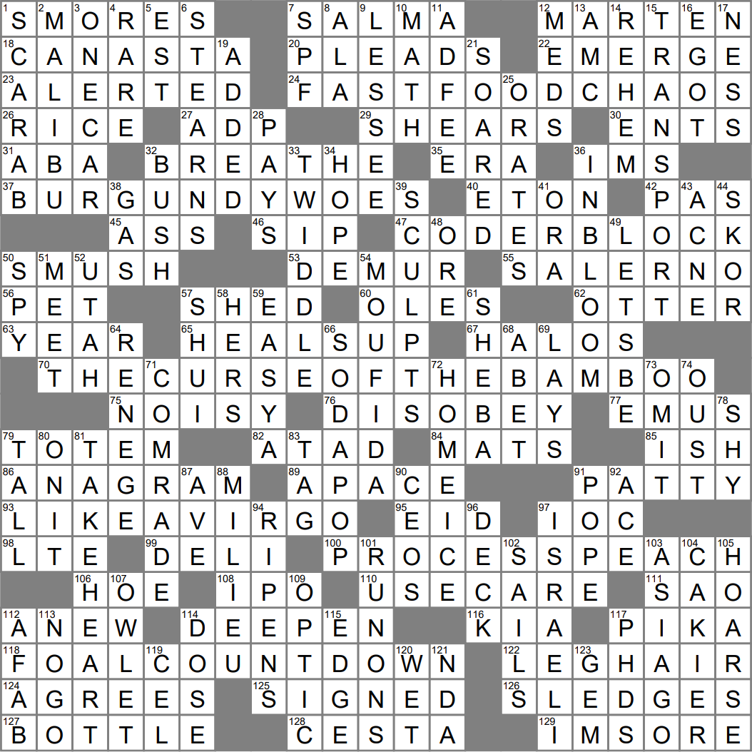 LA Times Crossword 30 Apr 23 Sunday LAXCrossword