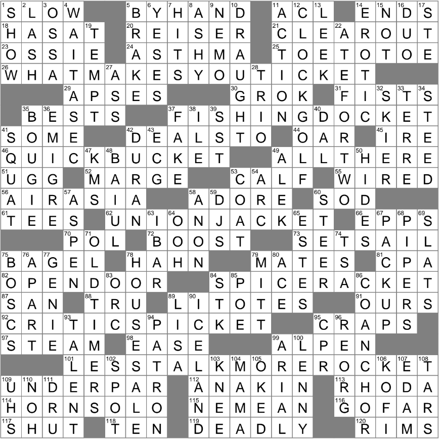LA Times Crossword 8 Jun 25 Sunday LAXCrossword