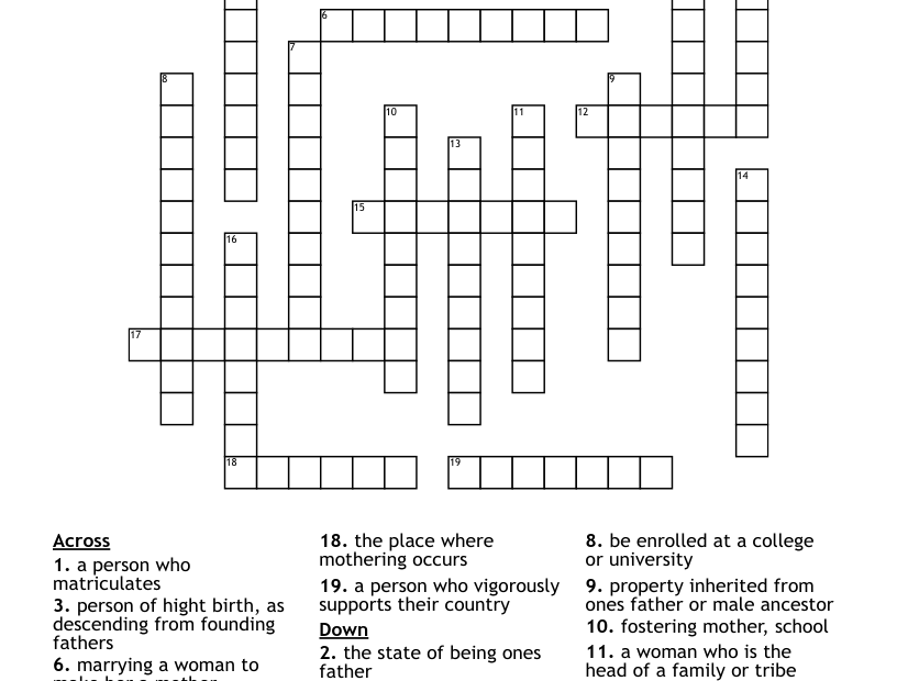Mater And Pater Crossword WordMint