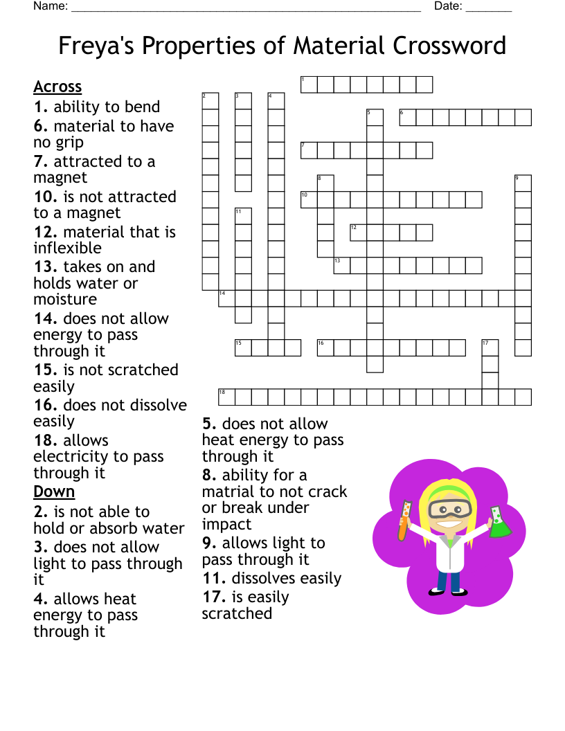 Material Science Puzzle Crossword WordMint