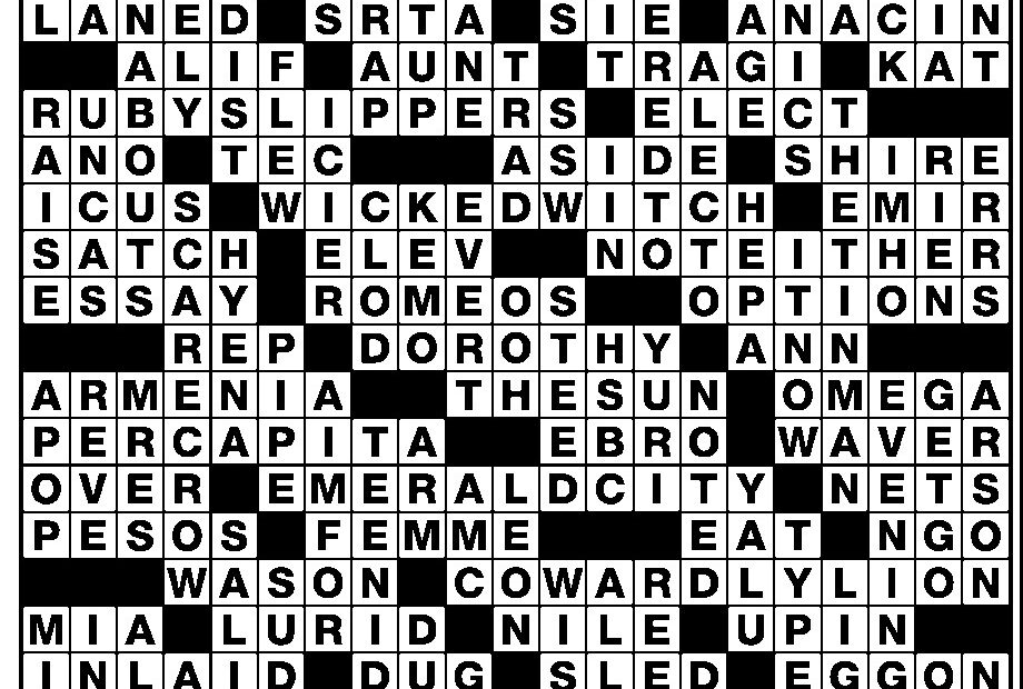 Newsday Crossword Puzzle Answer The Mountain Eagle