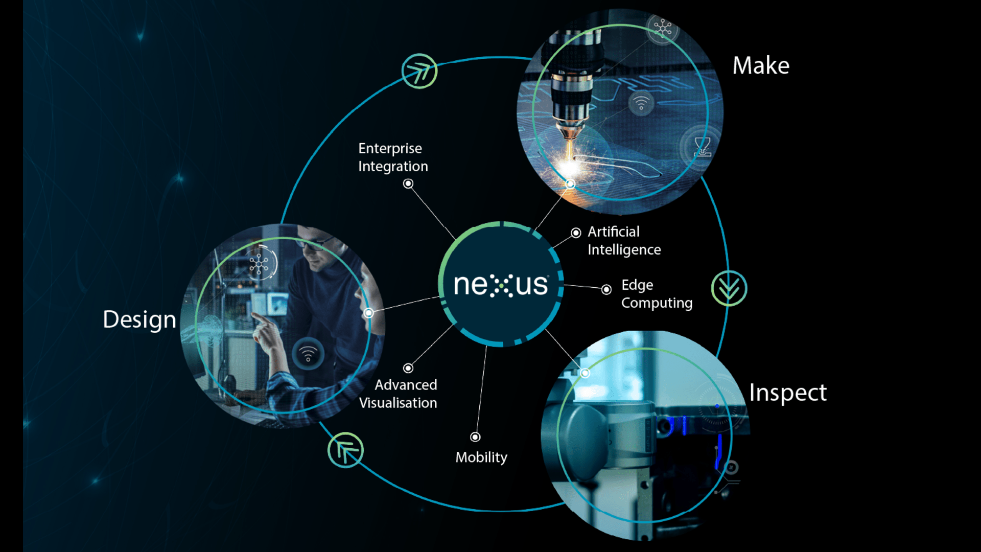 Nexus Home