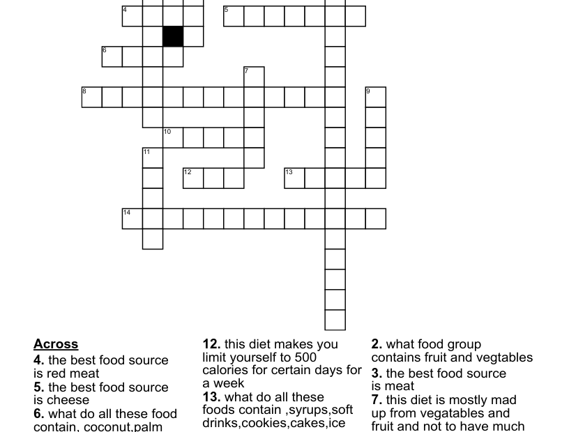 Nutrition Crossword WordMint