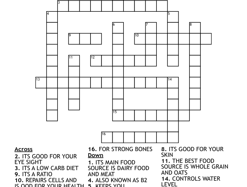 Nutrition Crossword WordMint
