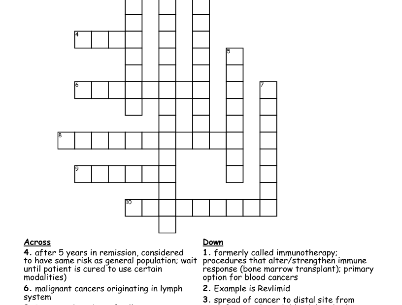 Oncology Crossword WordMint