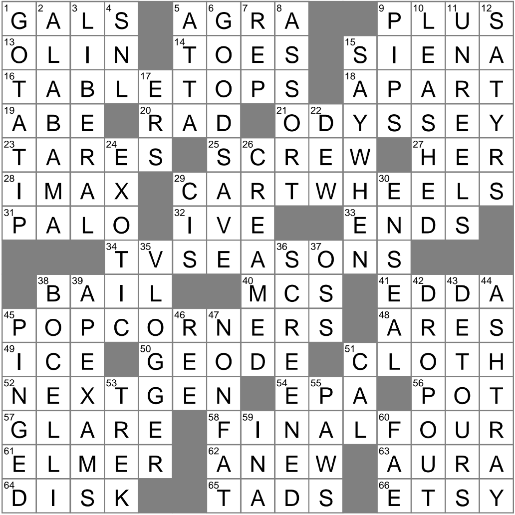 One That Might Get Turned Into Stone Crossword Clue Archives 