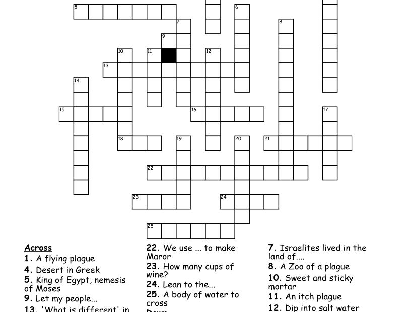 Passover Puzzle Crossword WordMint
