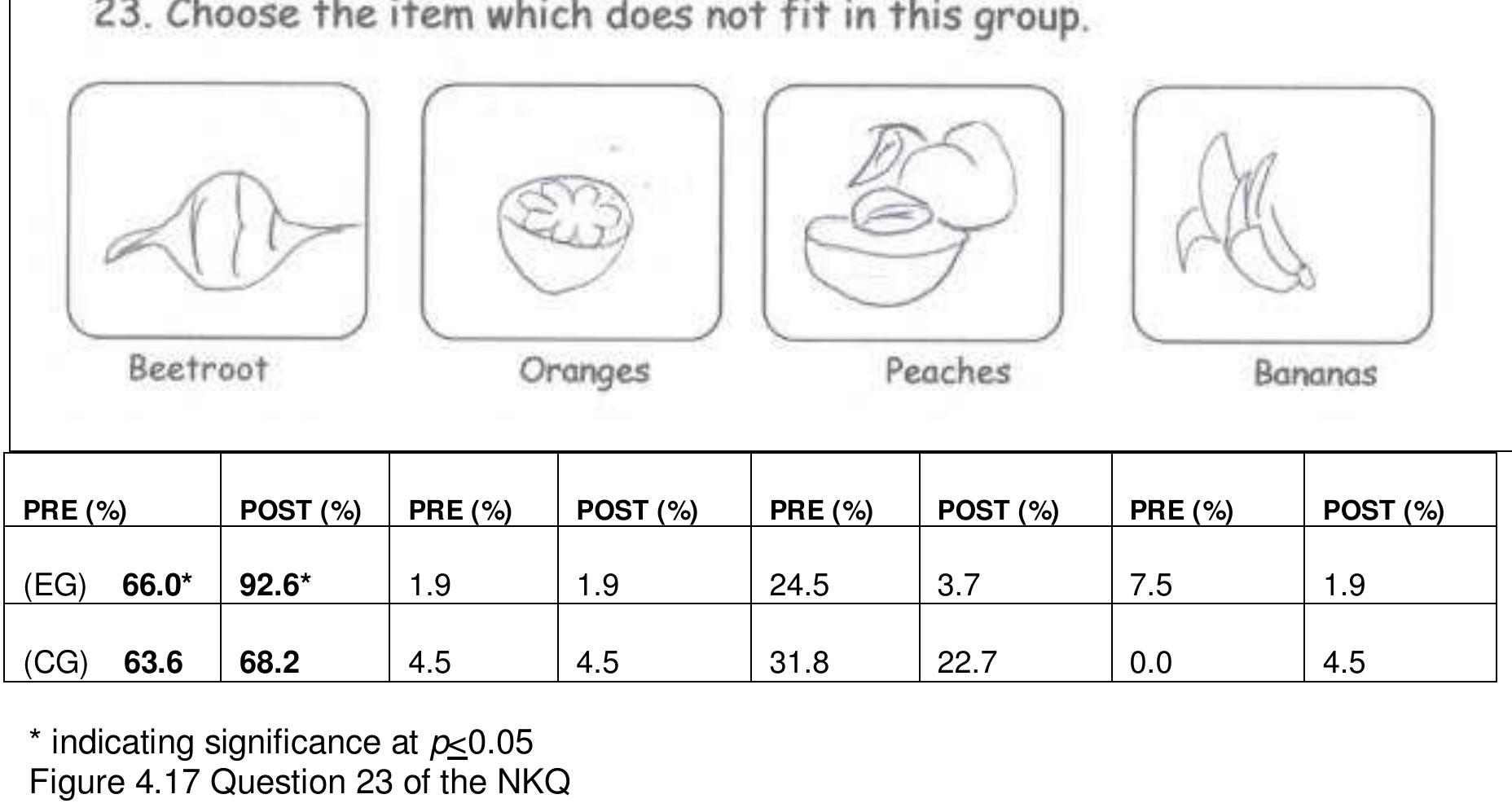PDF CHAPTER 1 MALNUTRITION IN CHILDREN