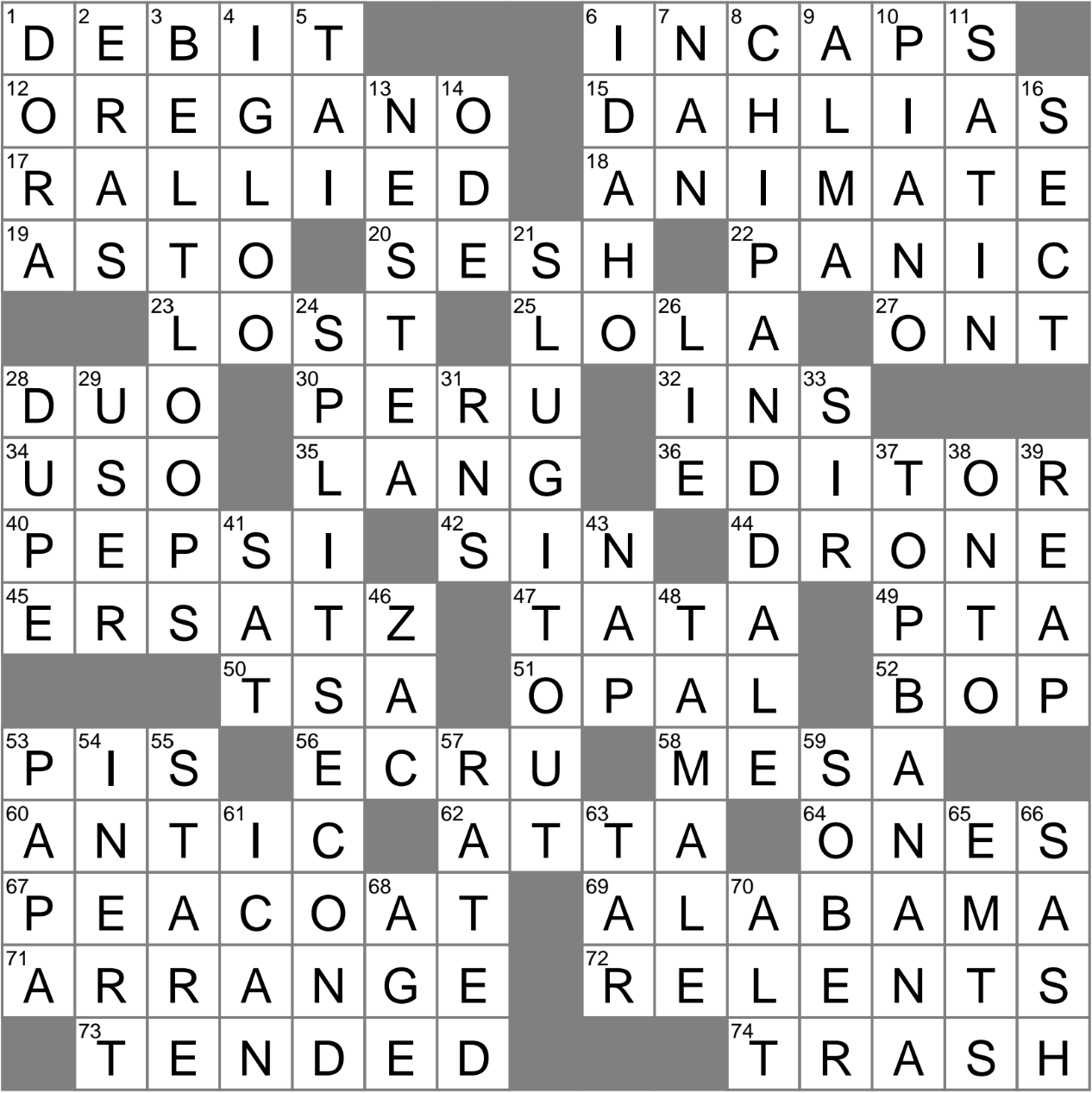 Quick Meeting Crossword Clue Archives LAXCrossword
