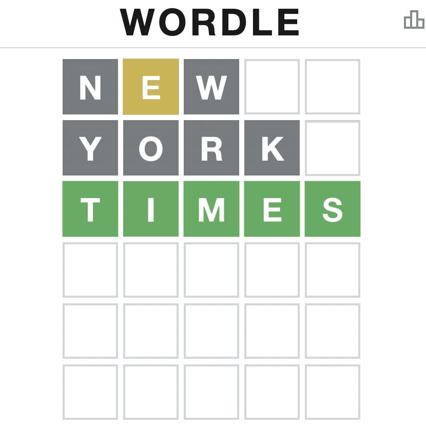 Ranking The New York Times Free Games From Connections To Vertex Chris Rodgers Blog Notes On Writing Tech U0026 Teaching