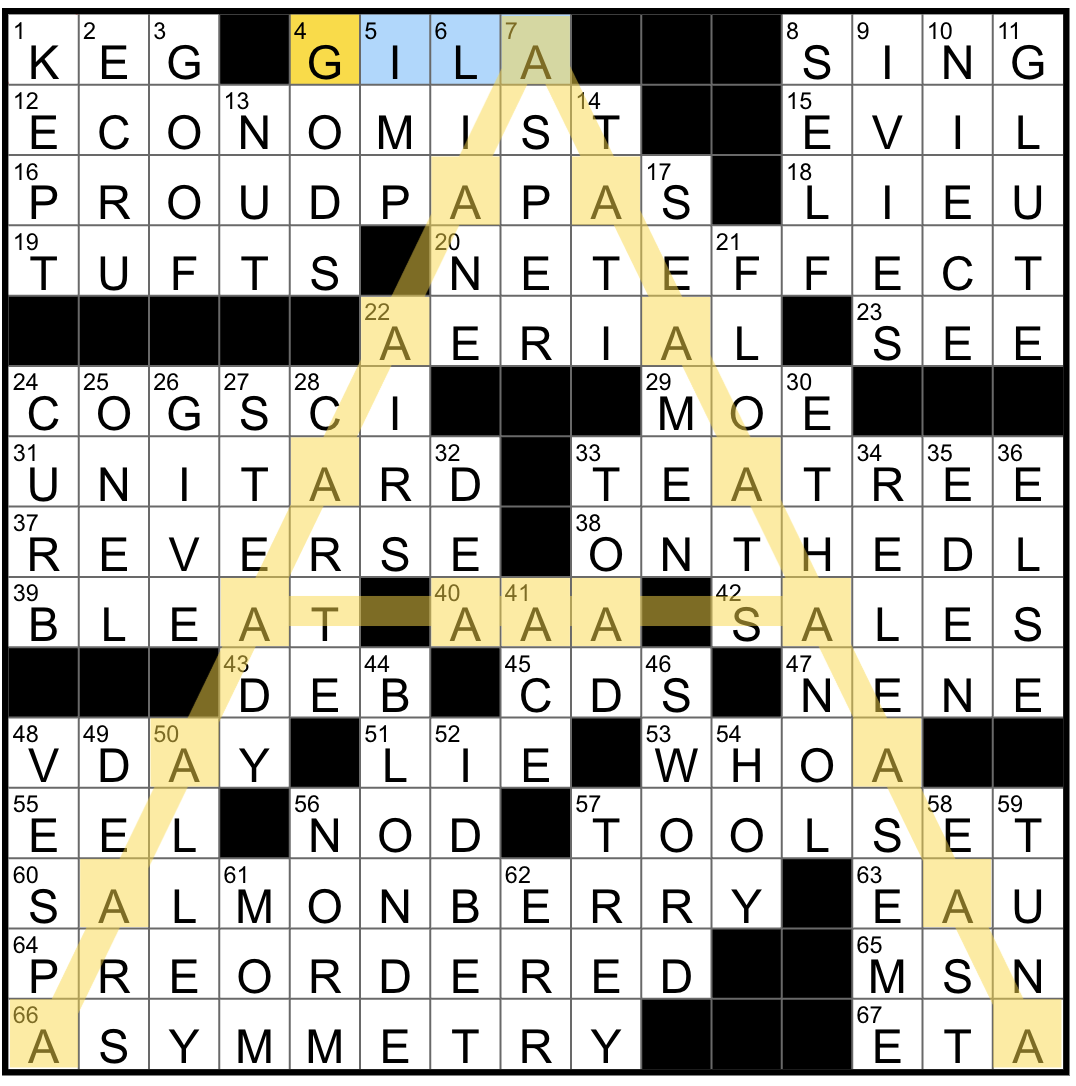 Rex Parker Does The NYT Crossword Puzzle 2025