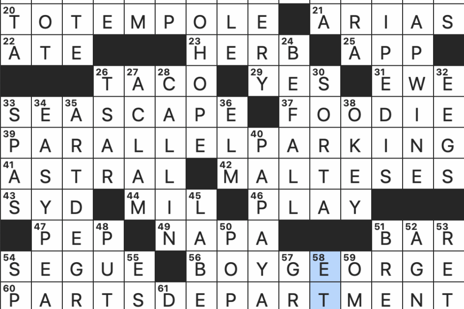 Rex Parker Does The NYT Crossword Puzzle Tropical Fruit With Highly Nutritious Seeds MON 10 10 22 Tuna Type In Sushi Restaurants White Dogs Or Bluish gray Cats Credential For A