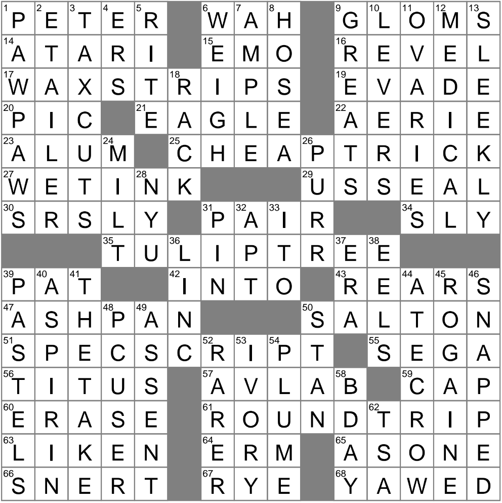 Simple Machines Crossword Clue Archives LAXCrossword