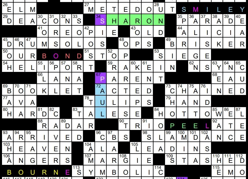Solution To Evan Birnholz s Aug 28 Crossword Secret Agents The Washington Post