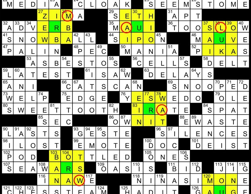 Solution To Evan Birnholz s March 23 Crossword You Are Surrounded The Washington Post