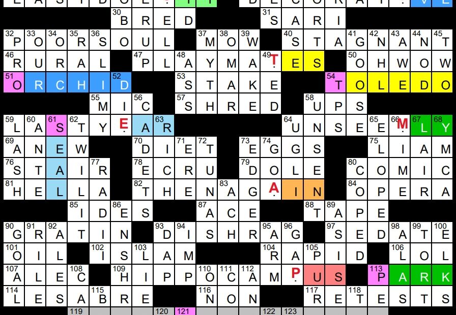 Solution To Evan Birnholz s March 31 Crossword World Wide Web The Washington Post