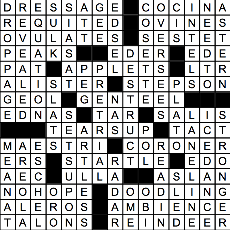 Stanford Daily Crossword Puzzle Solutions Feb 21 