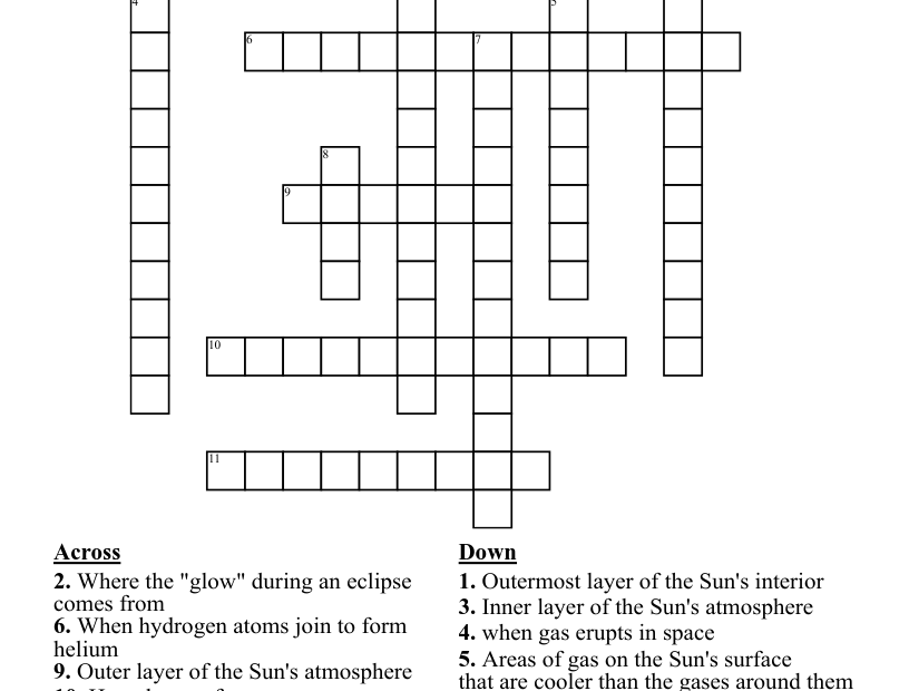 Sun Crossword WordMint