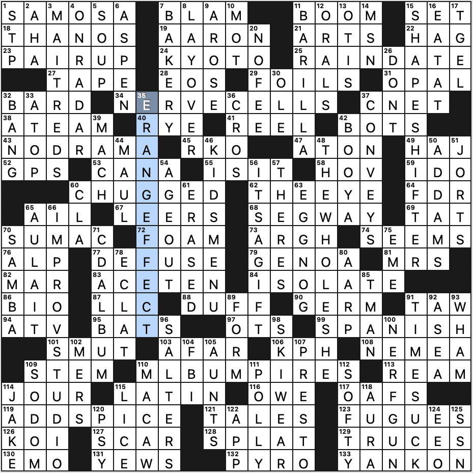 Sunday October 20 2024 Diary Of A Crossword Fiend