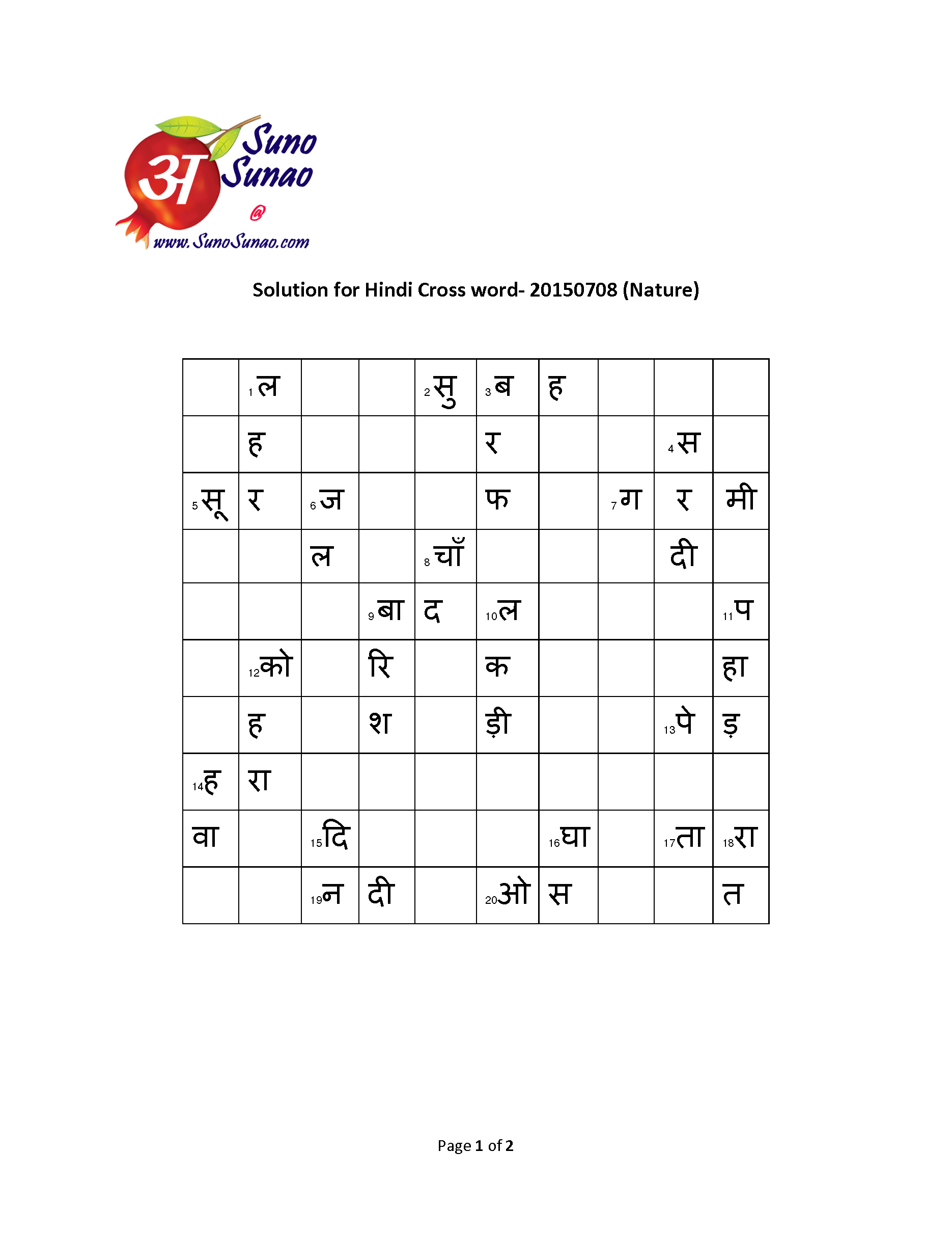 SunoSunao Hindi Learning Cloud Computing Experts