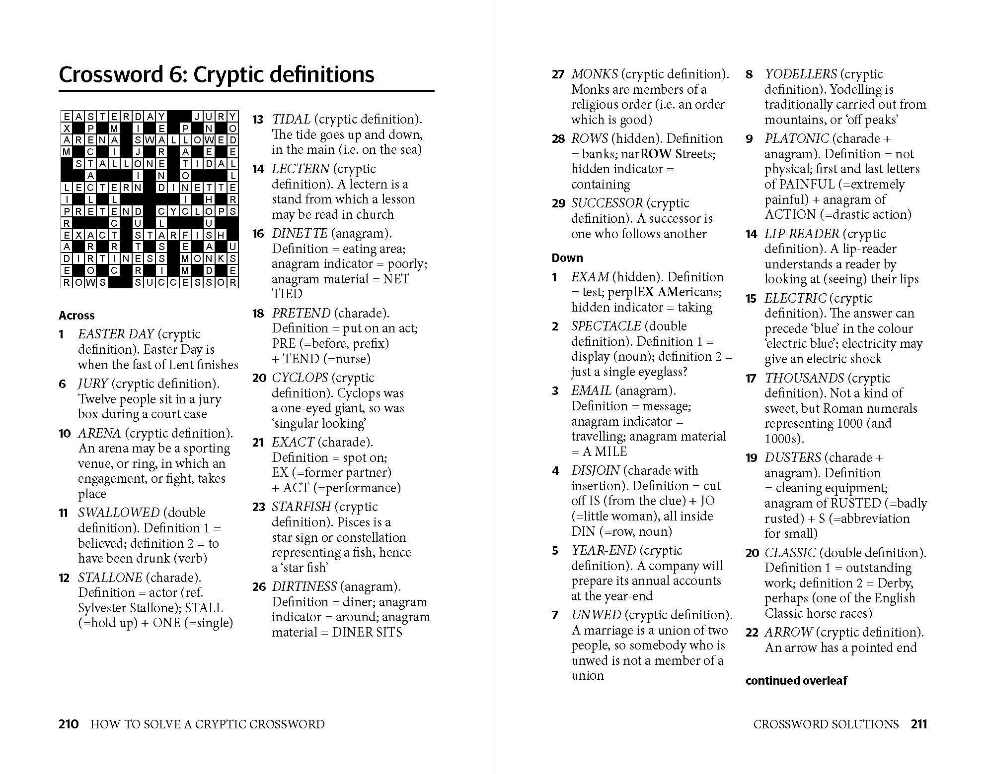 Telegraph How To Solve A Cryptic Crossword Telegraph Media 