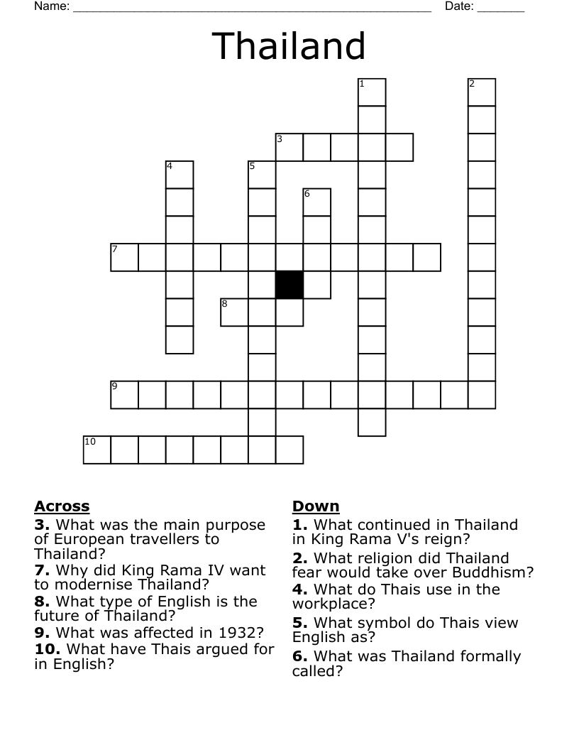 Thai Cuisine Crossword WordMint