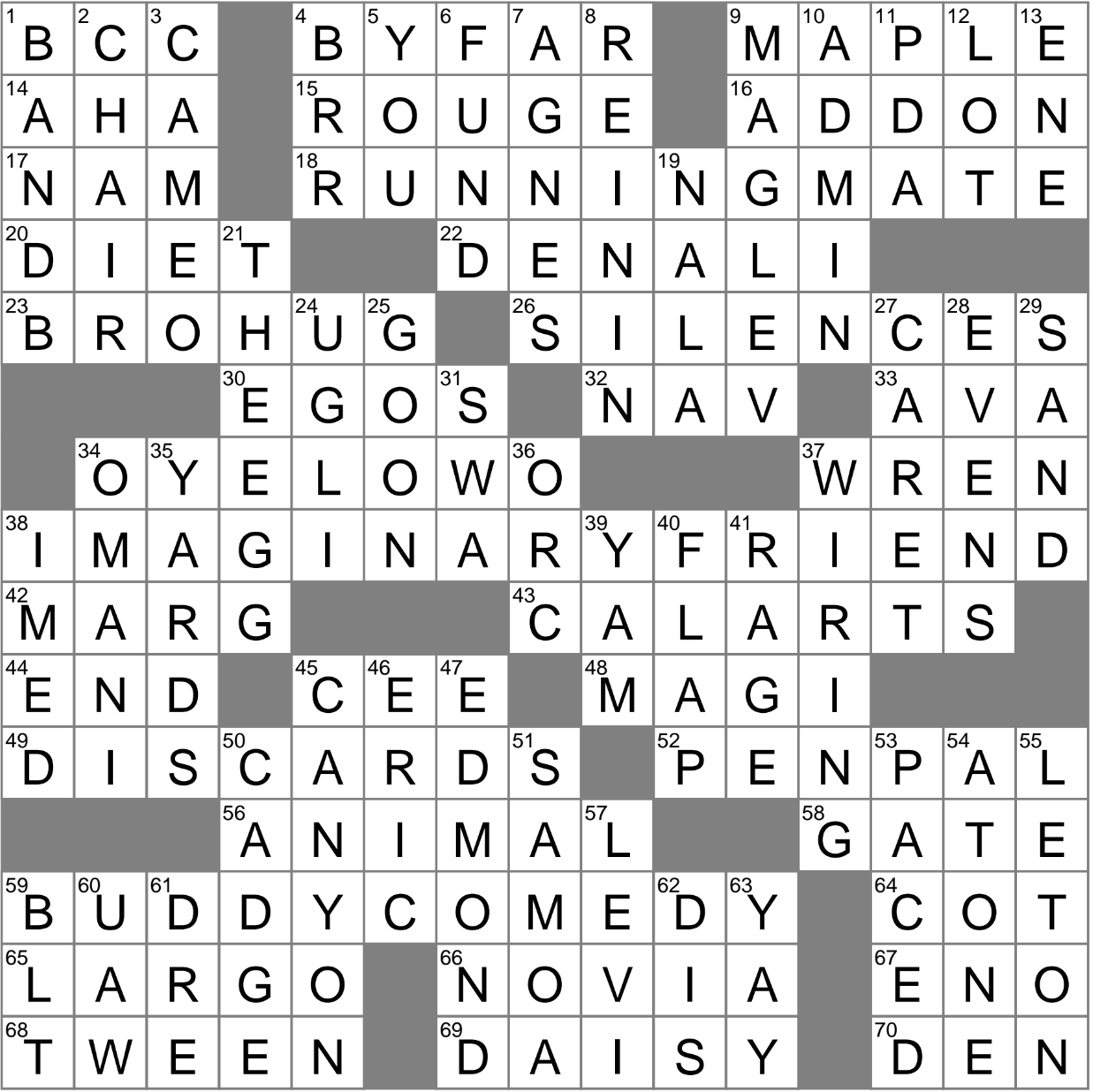 Hollywood Statues Crossword Clue At Larry Strothers Blog