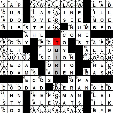 Los Angeles Times Crossword Solution 3 29 12