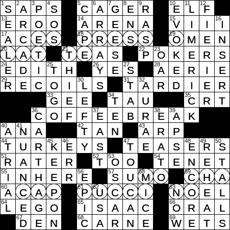 Putty For Example Crossword Clue Archives LAXCrossword