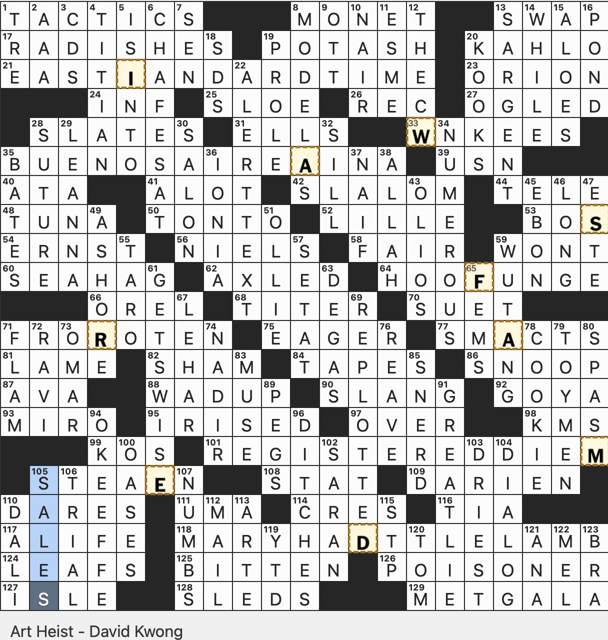 Seattle Times Nyt Crossword Easy Crossword Puzzles