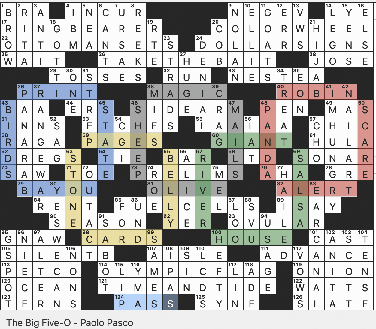 Seattle Times Nyt Crossword Easy Crossword Puzzles