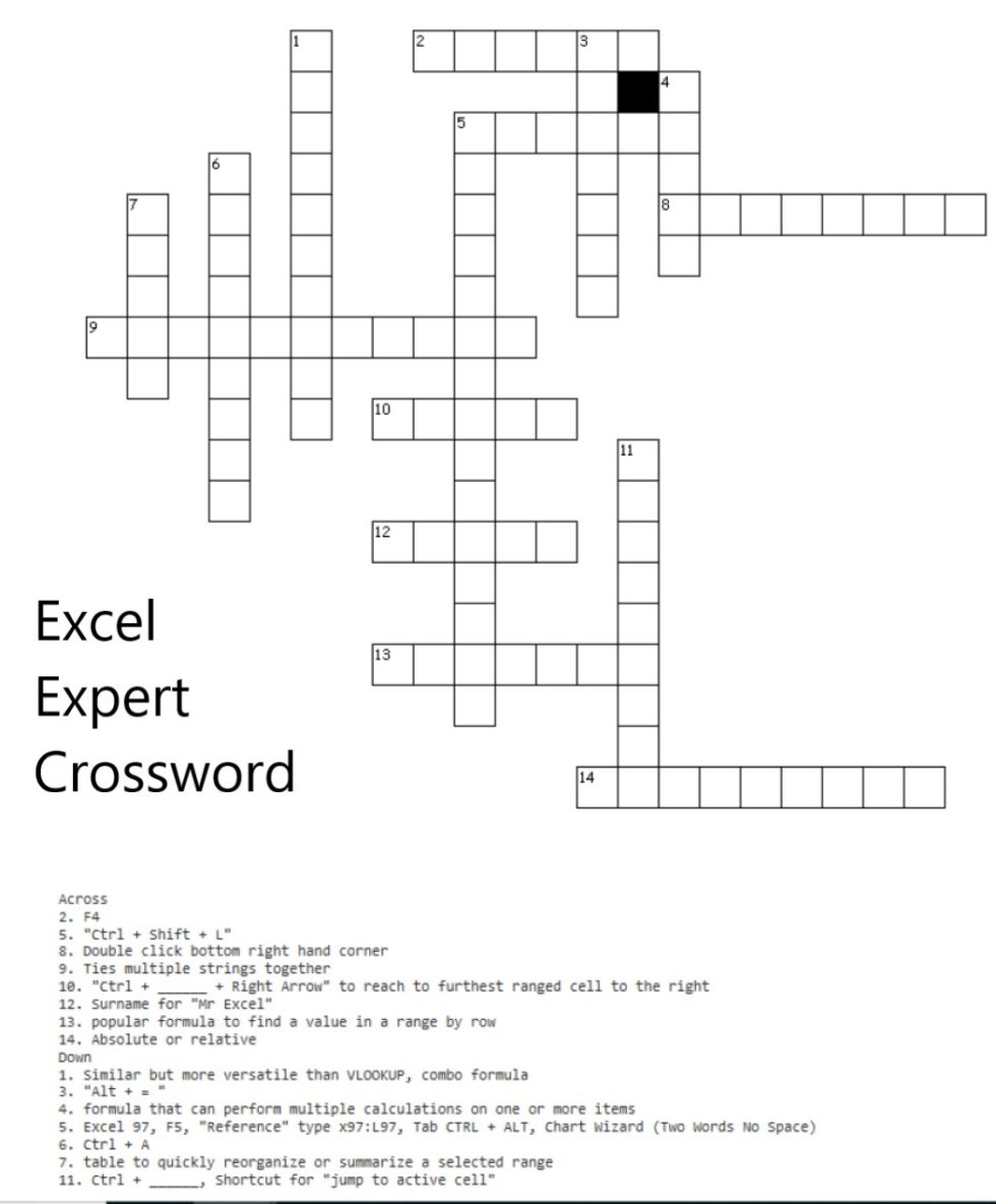 Excel Expert Crossword Puzzle Welcome To Excel Shortcut 