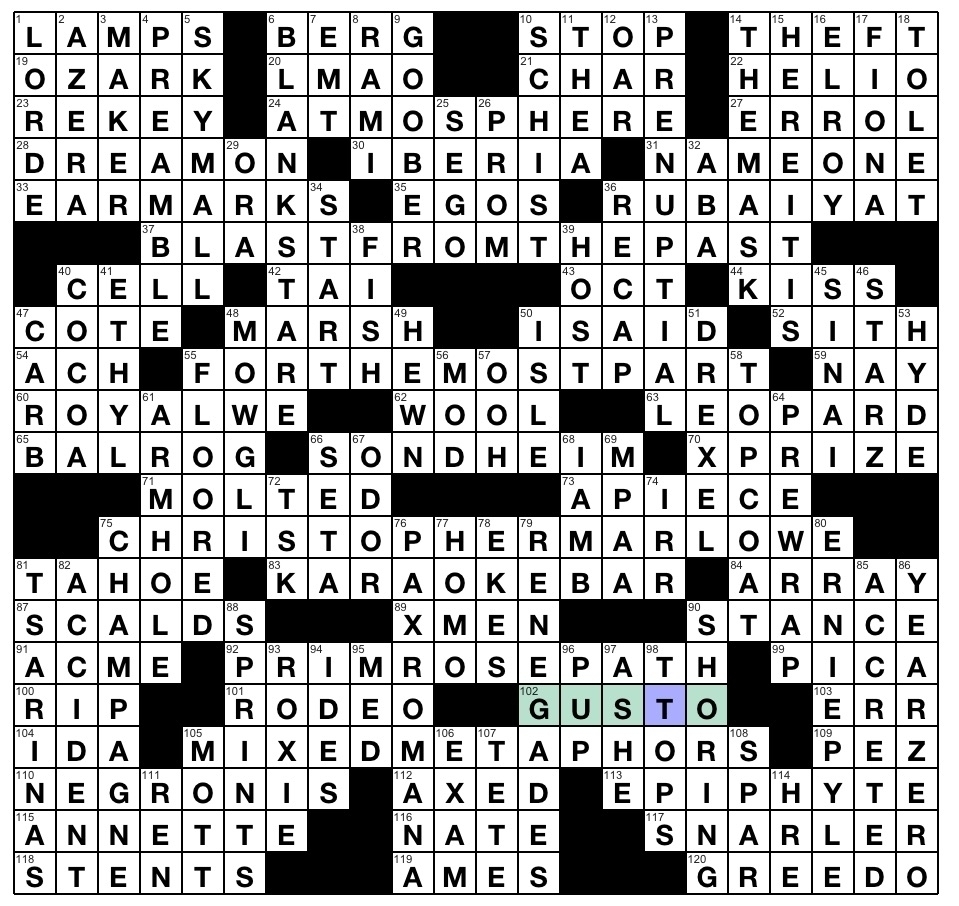 Rex Parker Does The New York Times Free Printable Crosswords